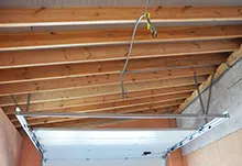 Trust Garage Door Garland, TX 972-649-0762 Trust Garage Door Garland, TX 972-649-0762 - springs-sidebar